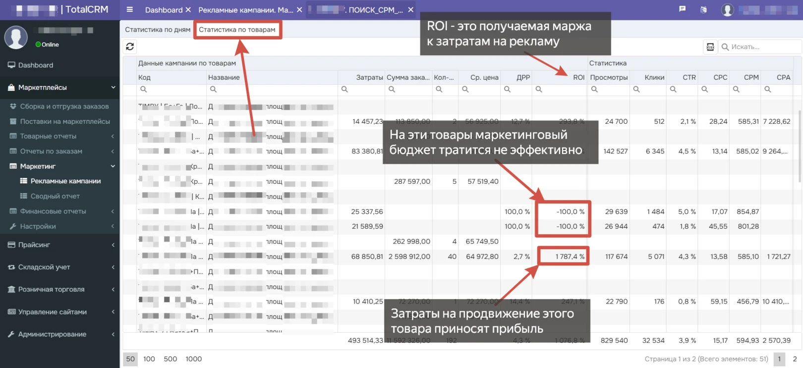</b>Total<b>CRM</b>