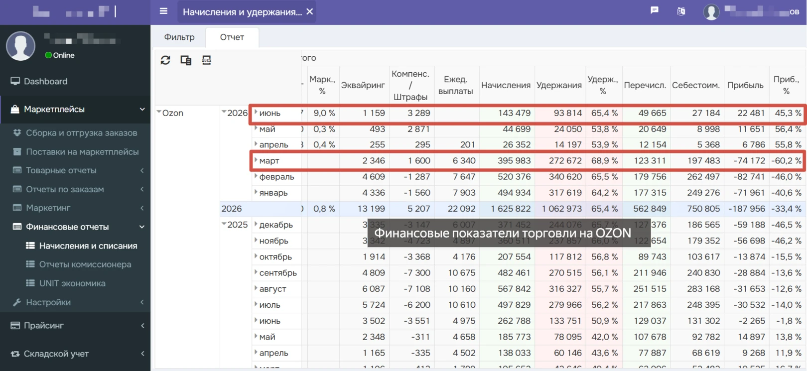 </b>Total<b>CRM</b>