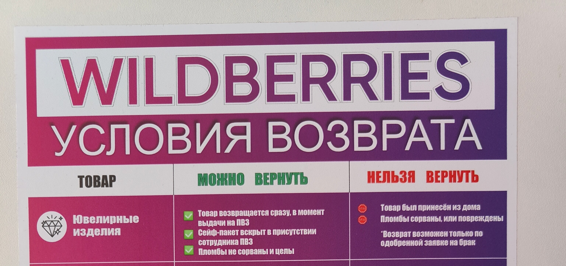 Власти хотят запретить возвраты на маркетплейсах: конец эры легкого шопинга