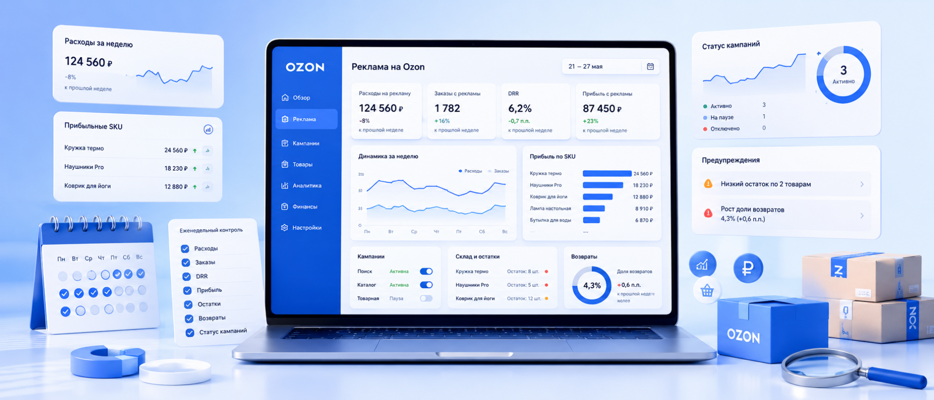 Еженедельный контроль рекламы Ozon: что проверять, чтобы не сливать бюджет и видеть прибыль по SKU