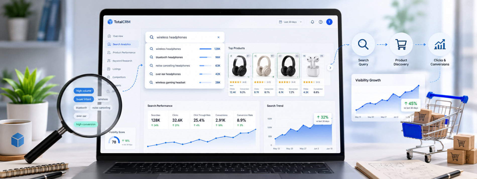 Поисковые запросы и SEO на маркетплейсах: как понять, что покупатели реально ищут